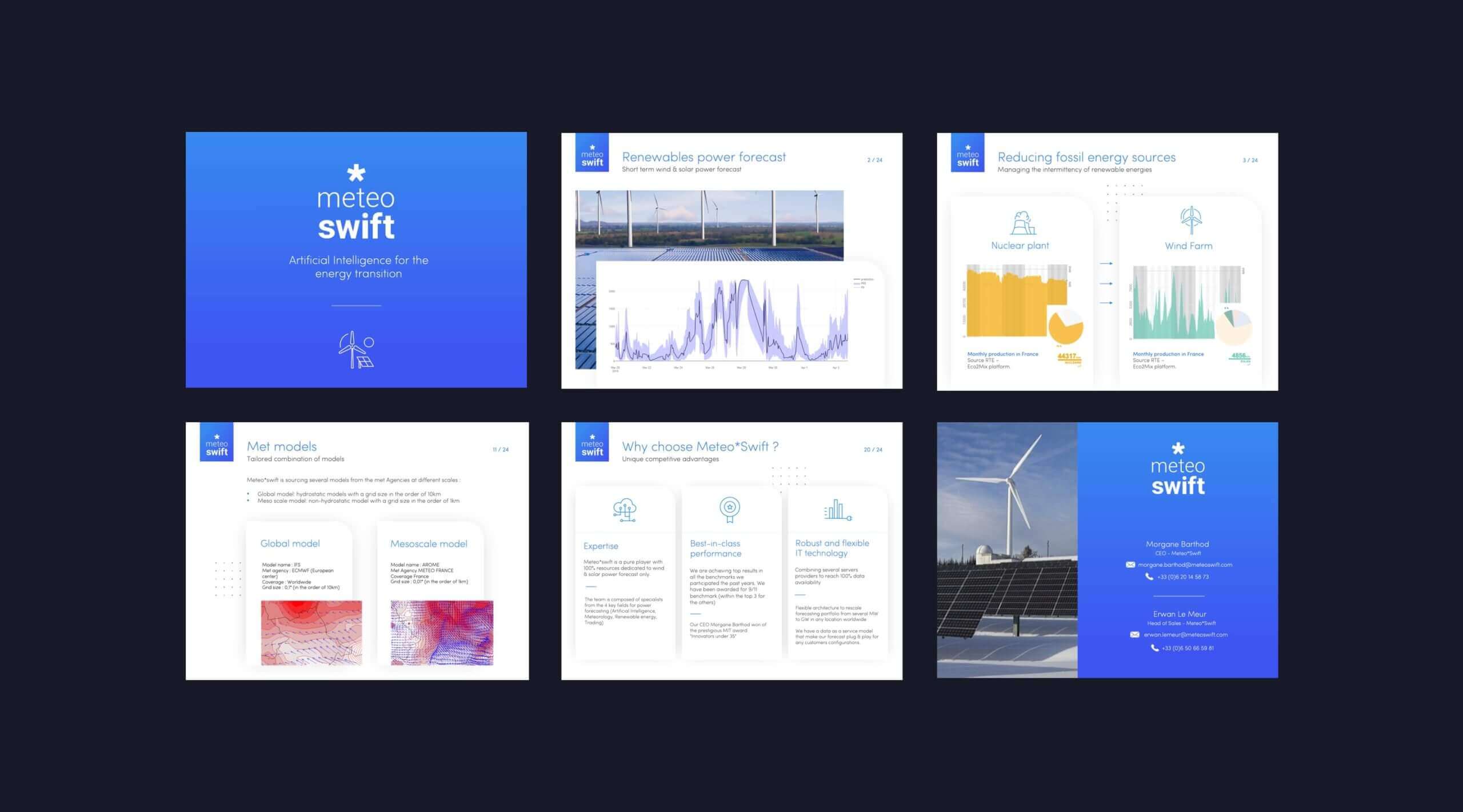 Slides PowerPoint présentation Météo*Swift