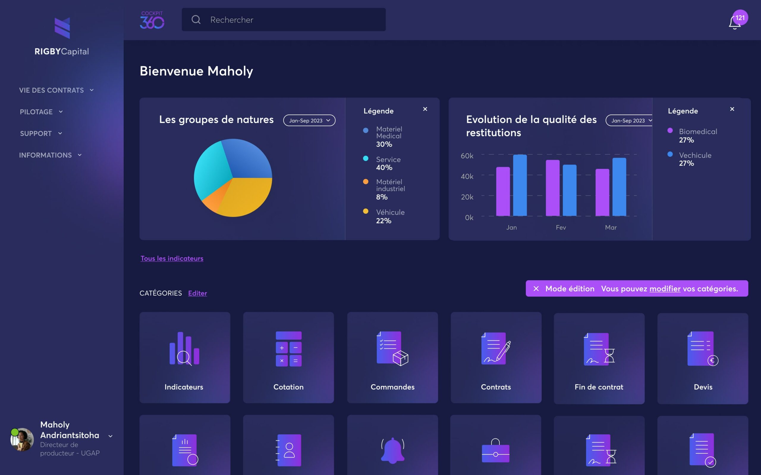 Rigby Dashboard