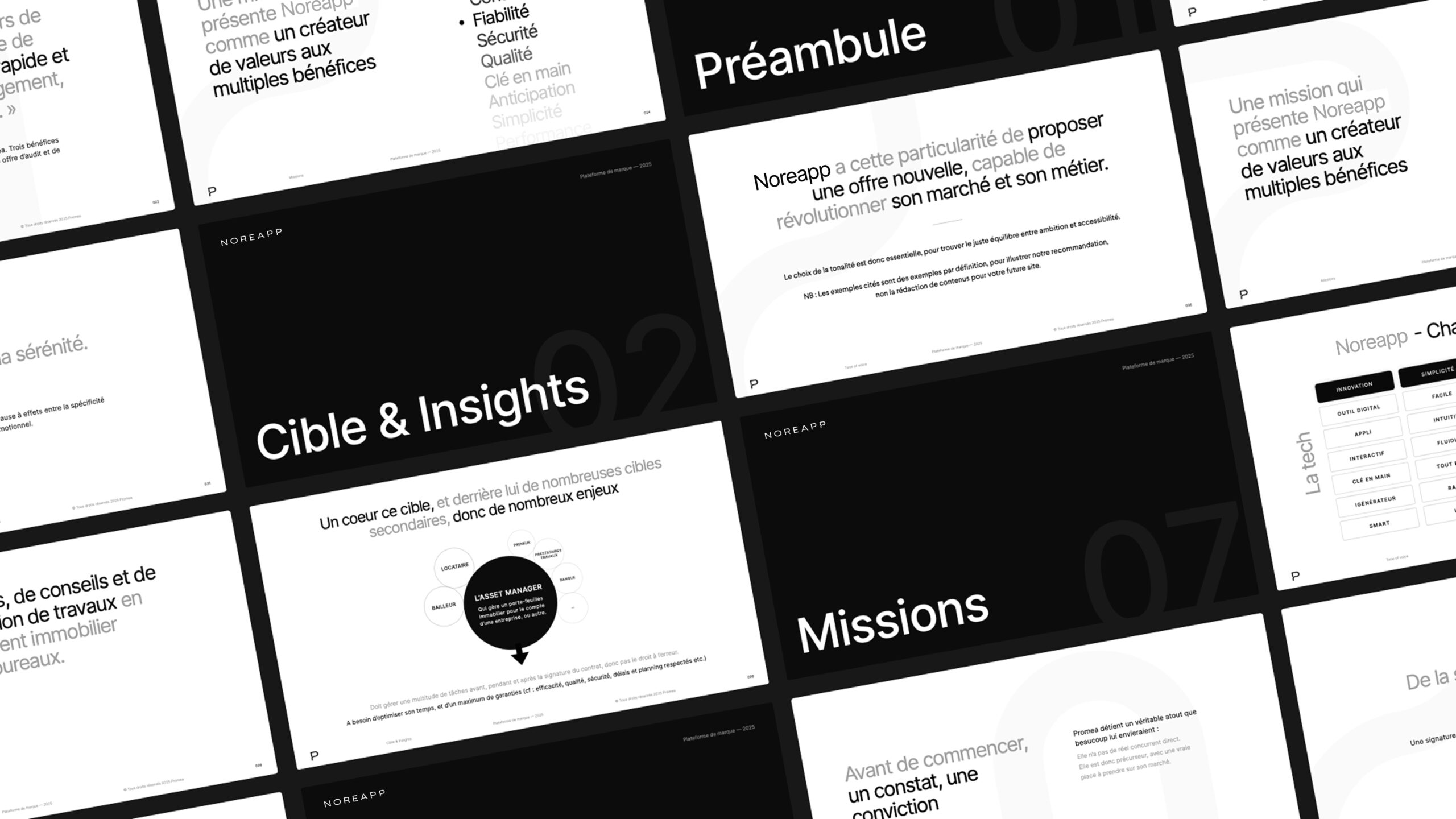 Promea - Plateforme de marque